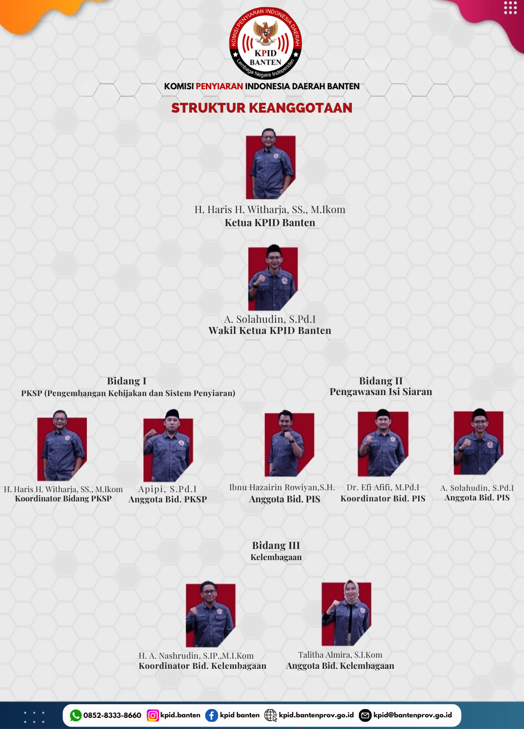 Struktur KPID Banten